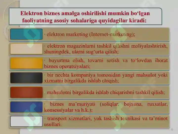 Product slide 6