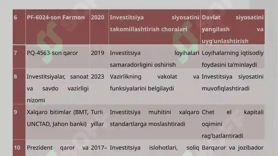 Product slide 8
