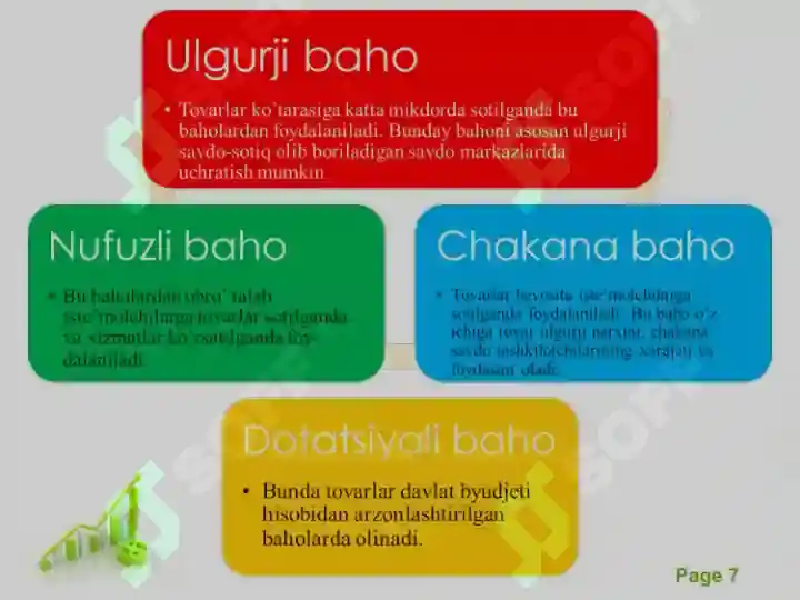 Product slide 7