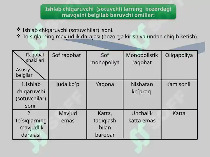 Product slide 7