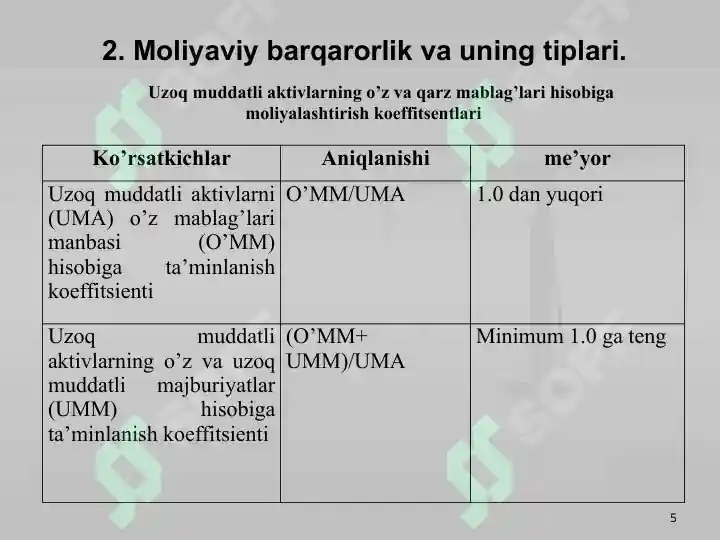 Product slide 5