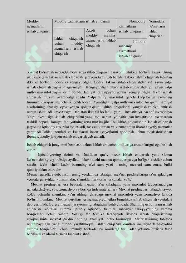 Product slide 5