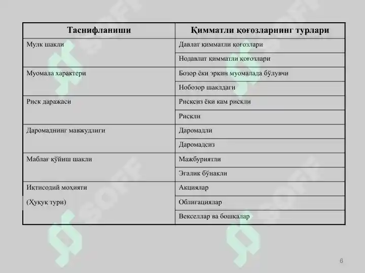 Product slide 6