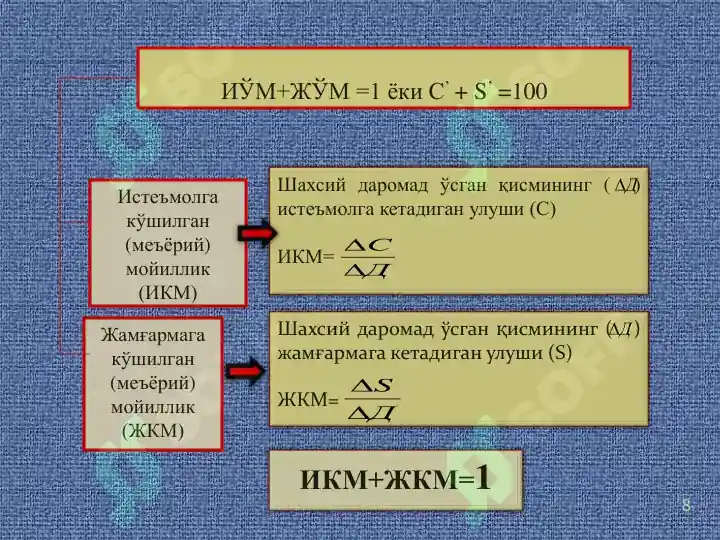 Product slide 8