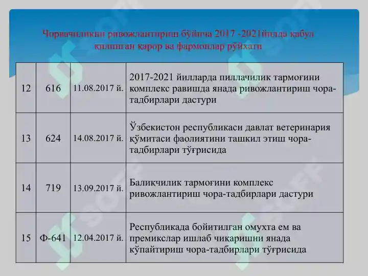 Product slide 6