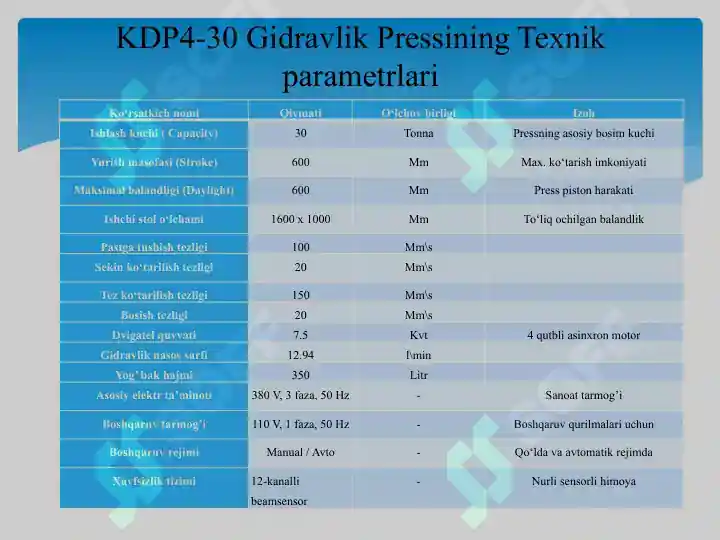Product slide 7