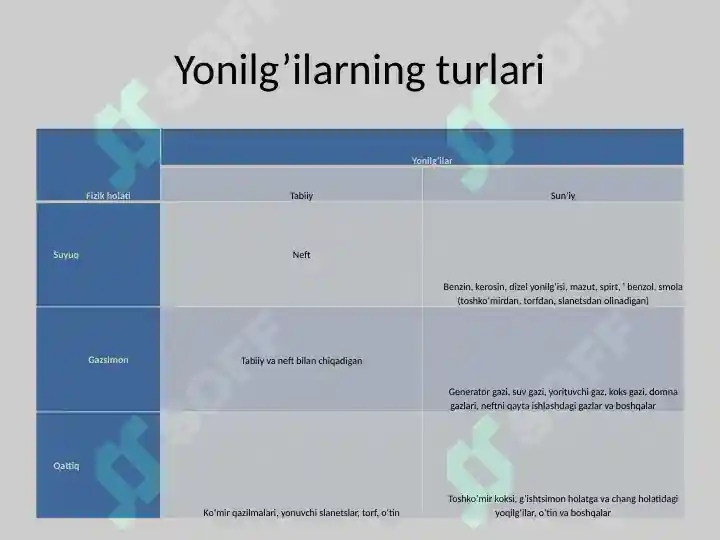 Product slide 8