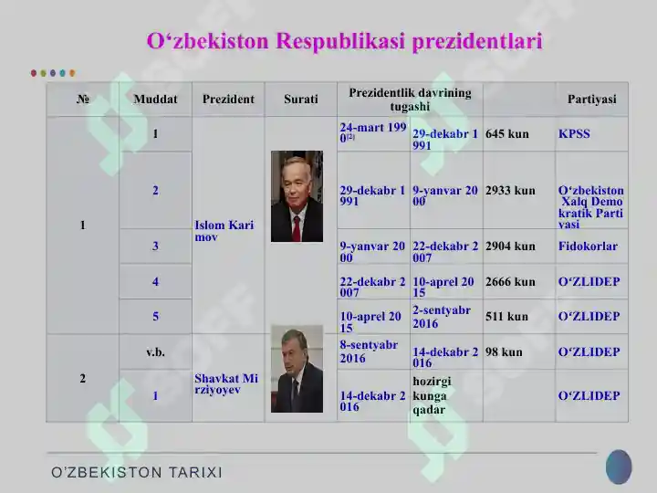 Product slide 6