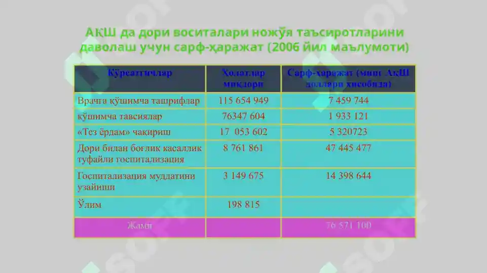 Product slide 5