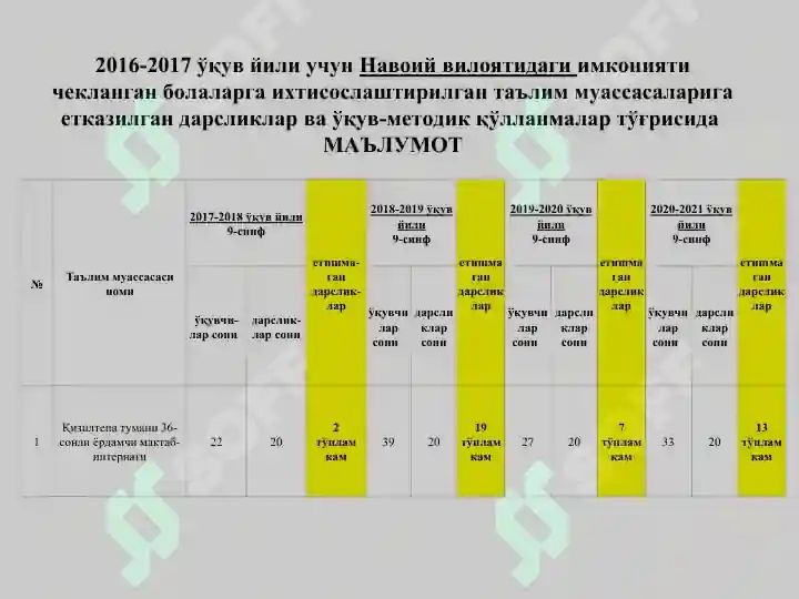 Product slide 8