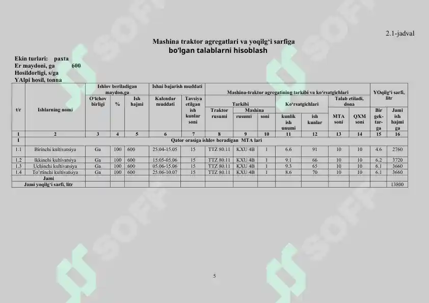 Product slide 5