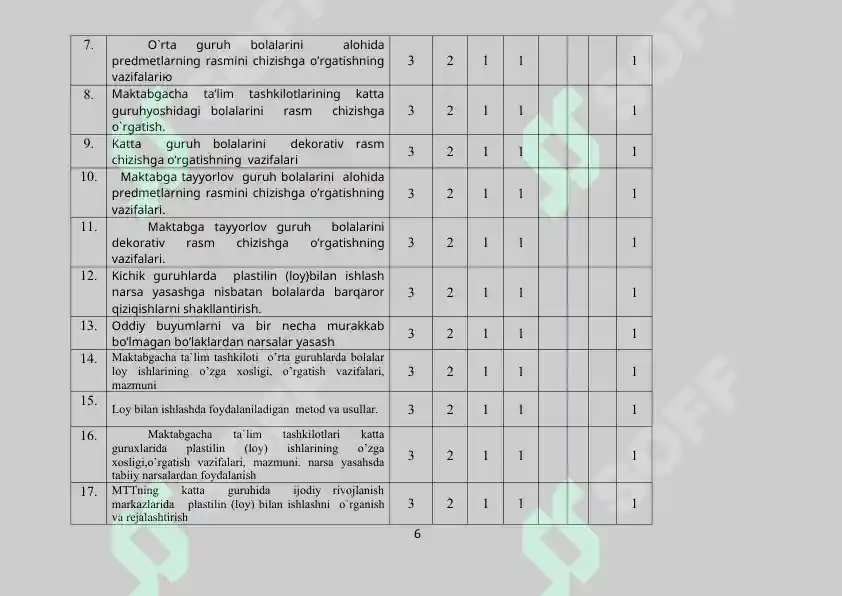 Product slide 6