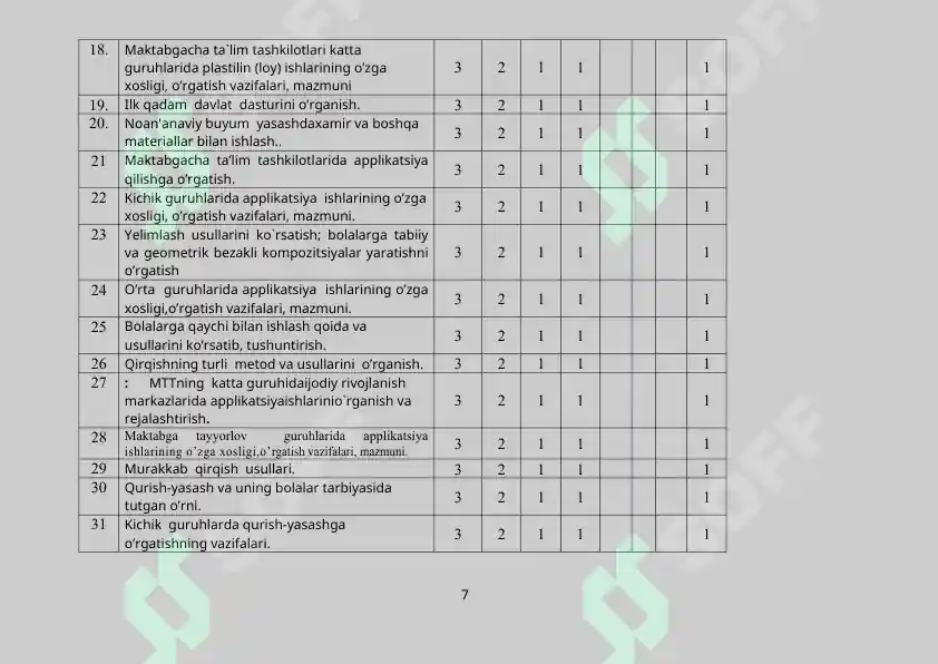 Product slide 7