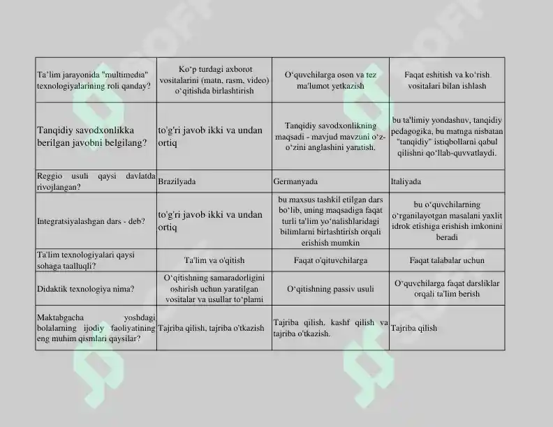 Product slide 8