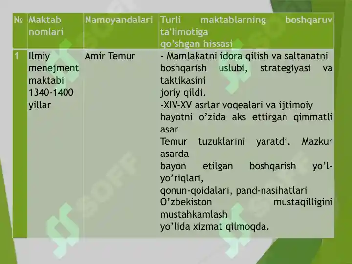 Product slide 6