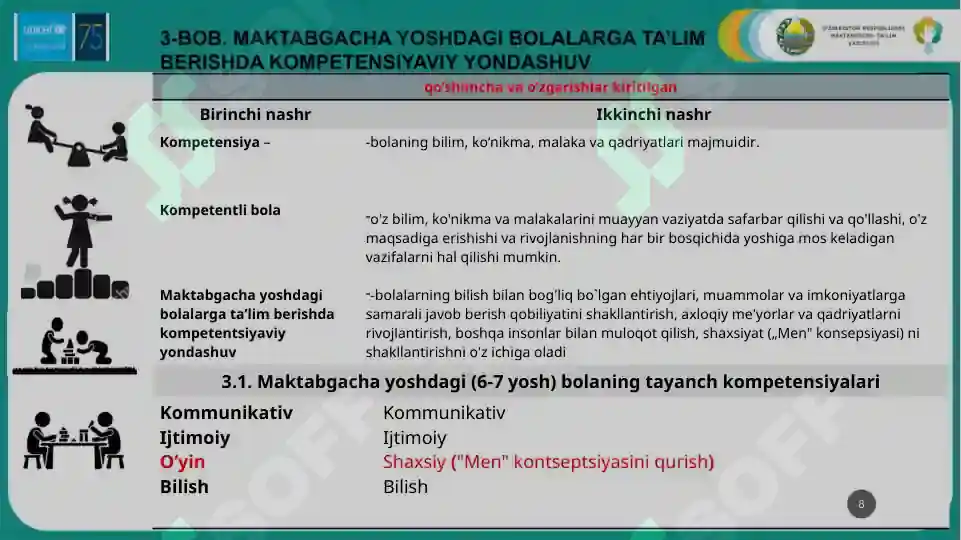 Product slide 8