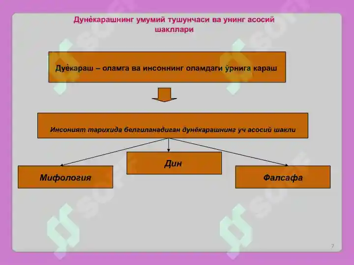 Product slide 7