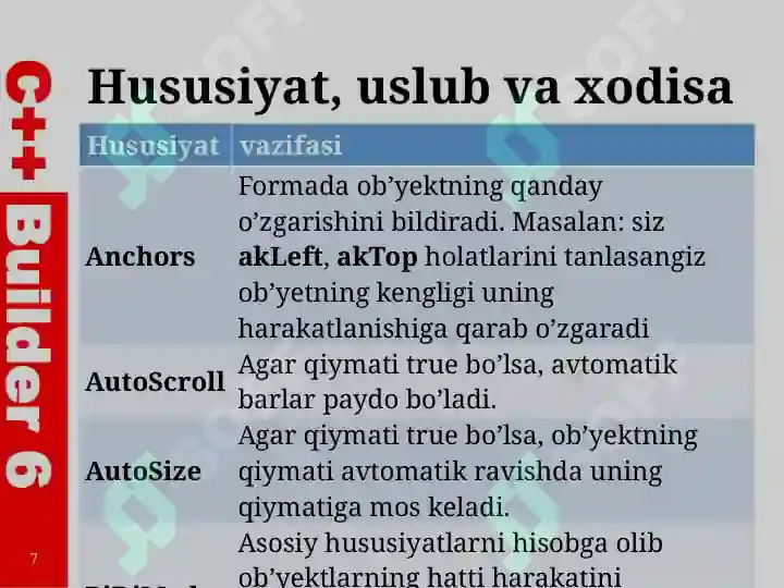 Product slide 7