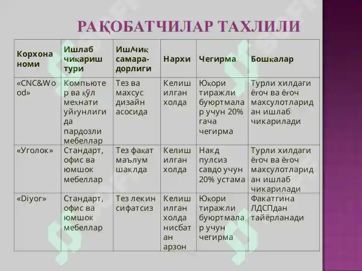 Product slide 8