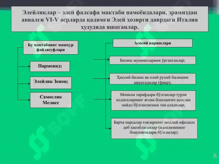 Product slide 8
