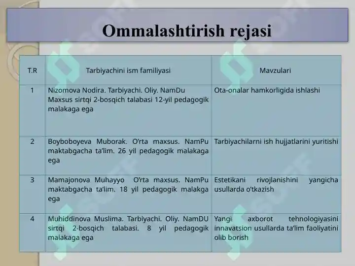 Product slide 4