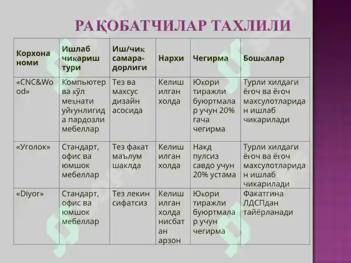 Product slide 8