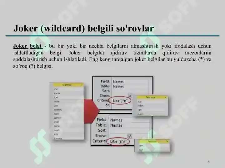 Product slide 6