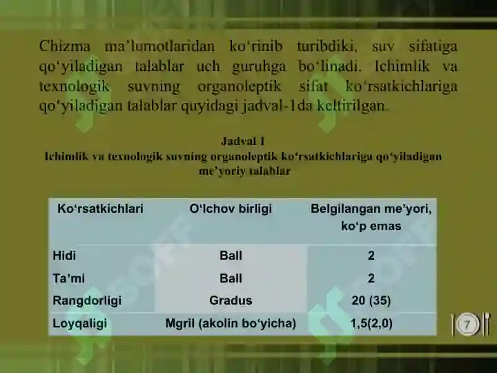 Product slide 7