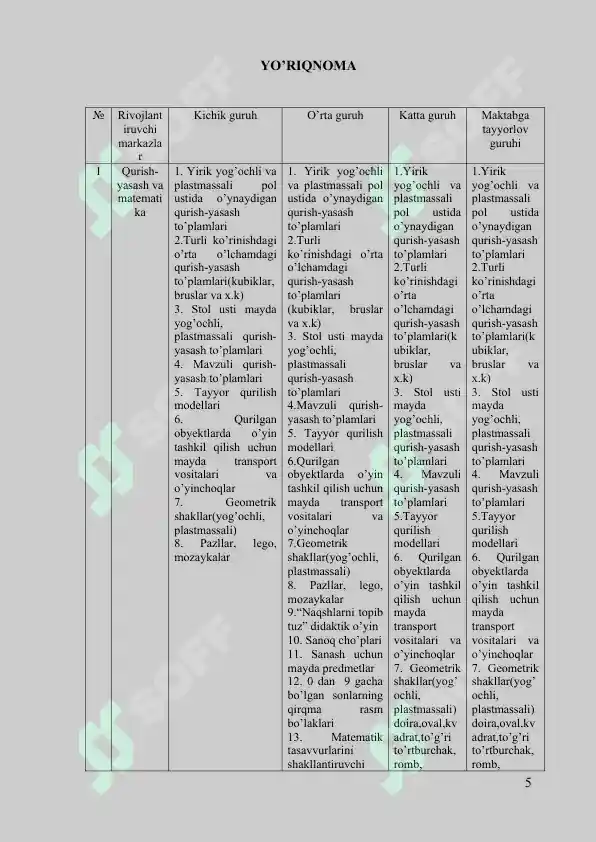 Product slide 5