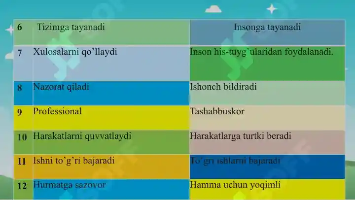 Product slide 8