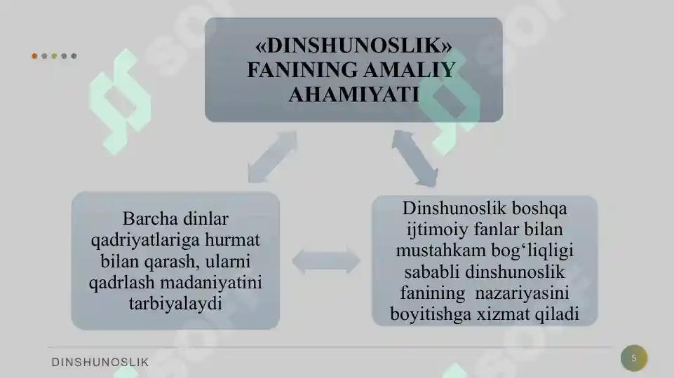 Product slide 5