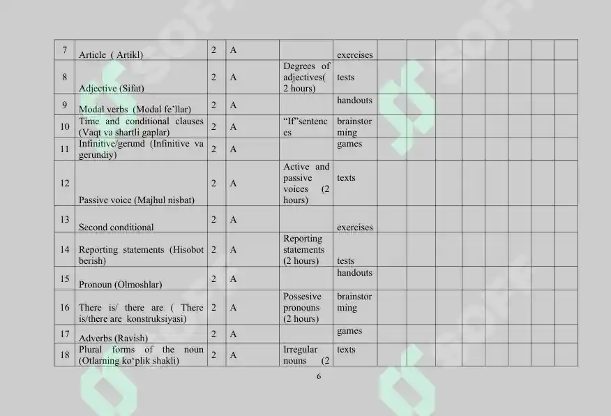 Product slide 6
