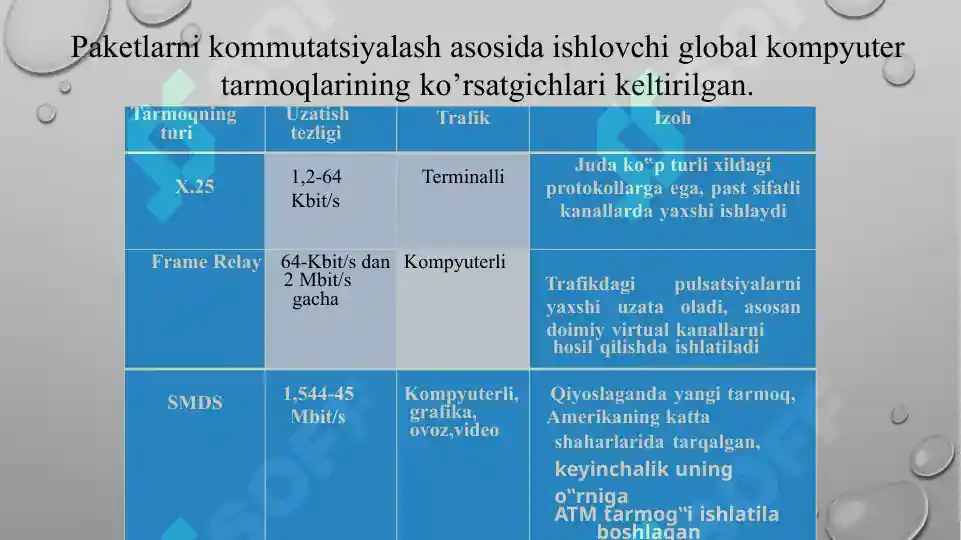 Product slide 7