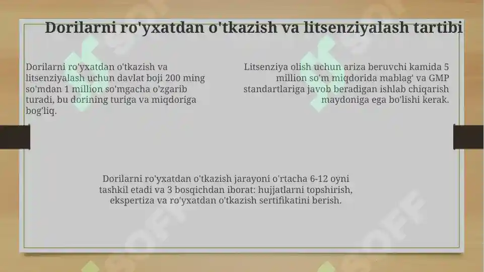 Product slide 7