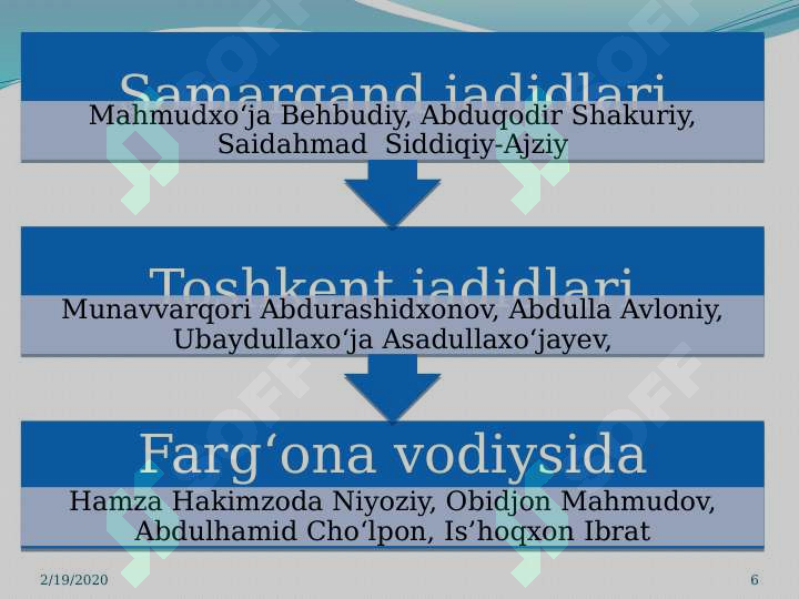 Product slide 6