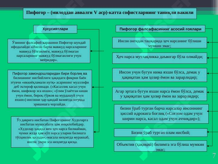 Product slide 7