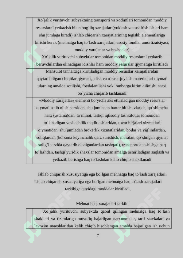Product slide 7