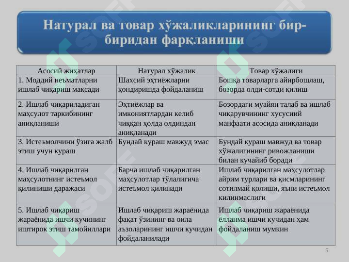 Product slide 5