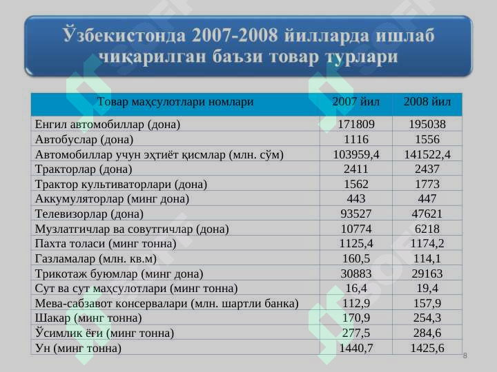 Product slide 8