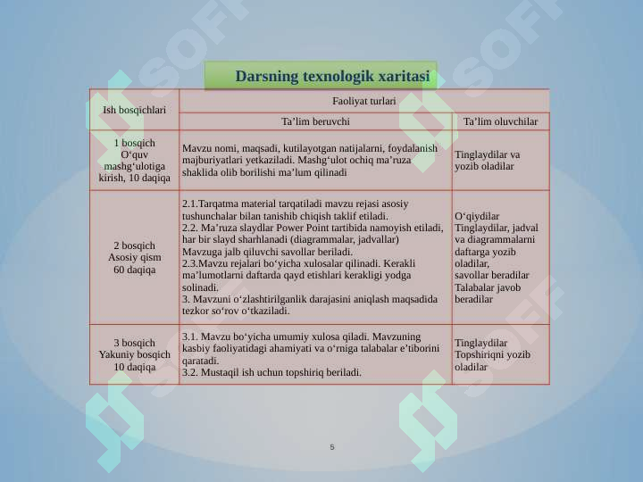 Product slide 5