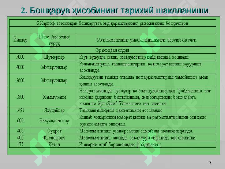 Product slide 7