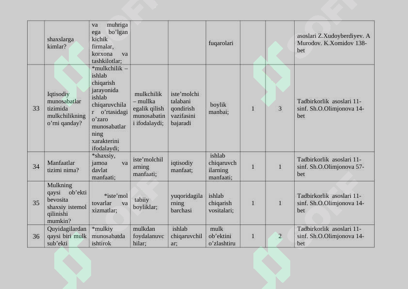 Product slide 8
