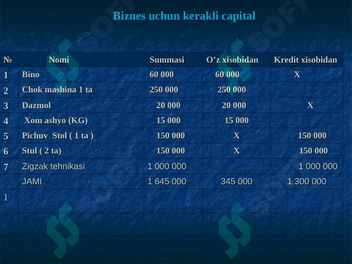 Product slide 7