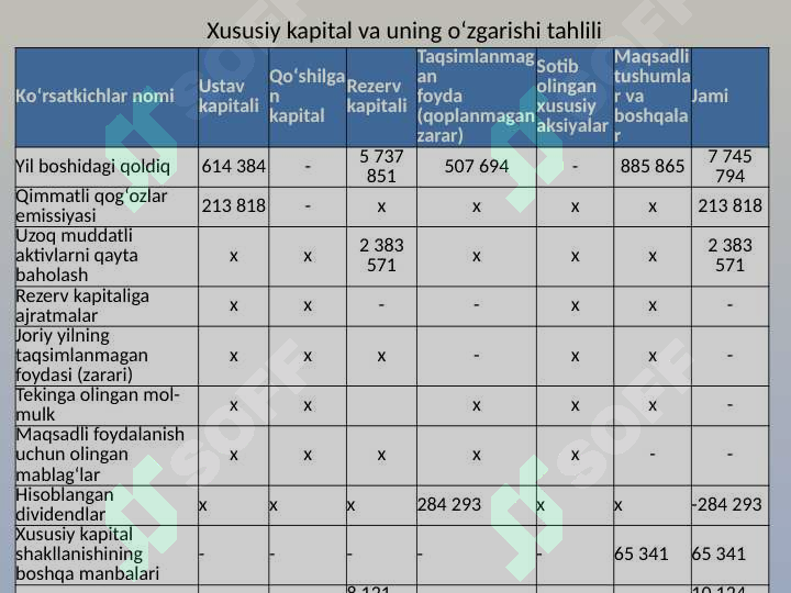 Product slide 8
