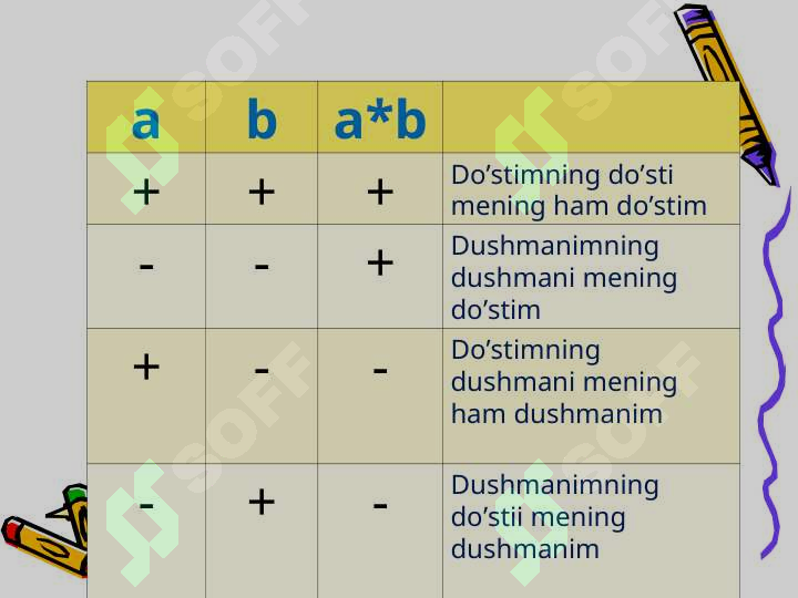 Product slide 8