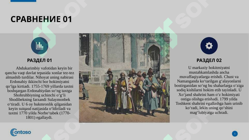 Product slide 5