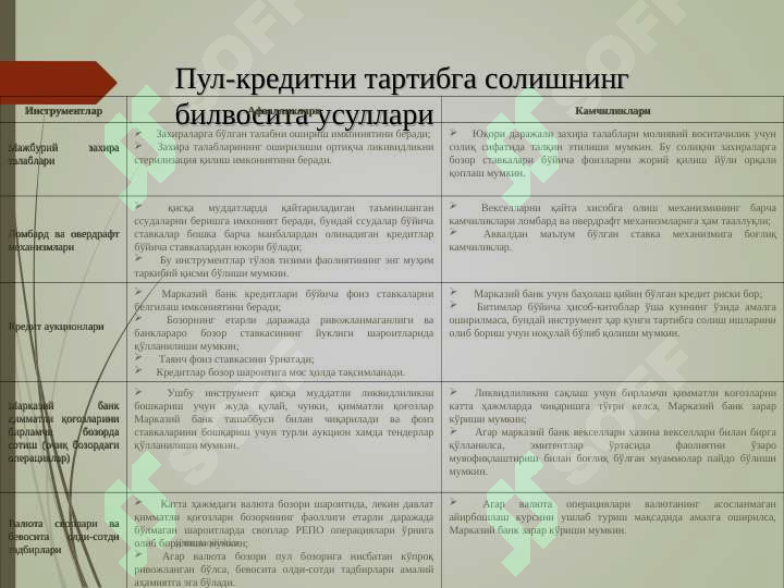 Product slide 5