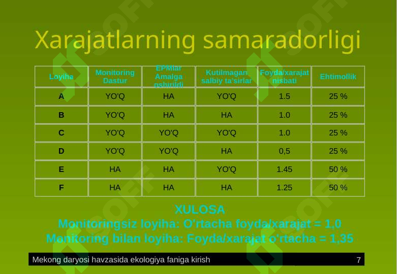Product slide 7