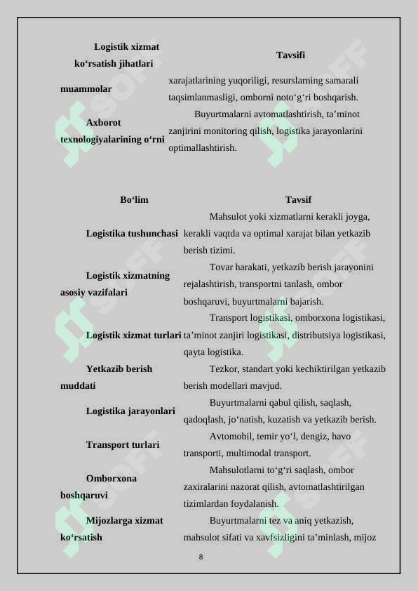 Product slide 8
