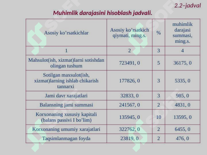 Product slide 5